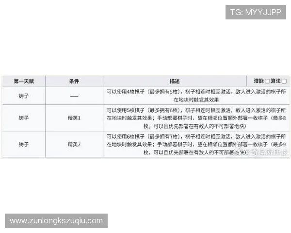 尊龙新版押注规则常见问题解答及实用建议帮助新手快速上手游戏玩法